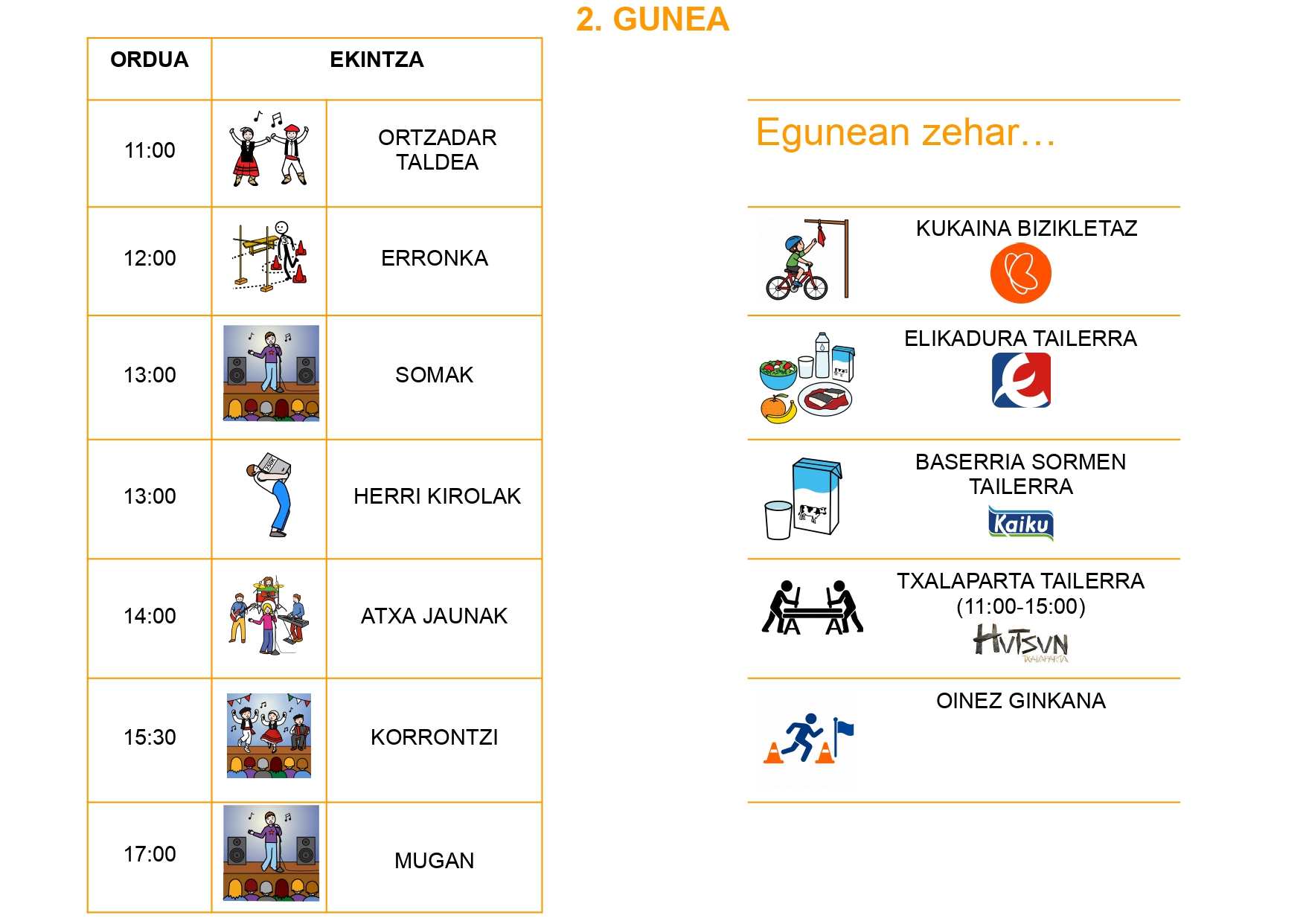 2. gunea